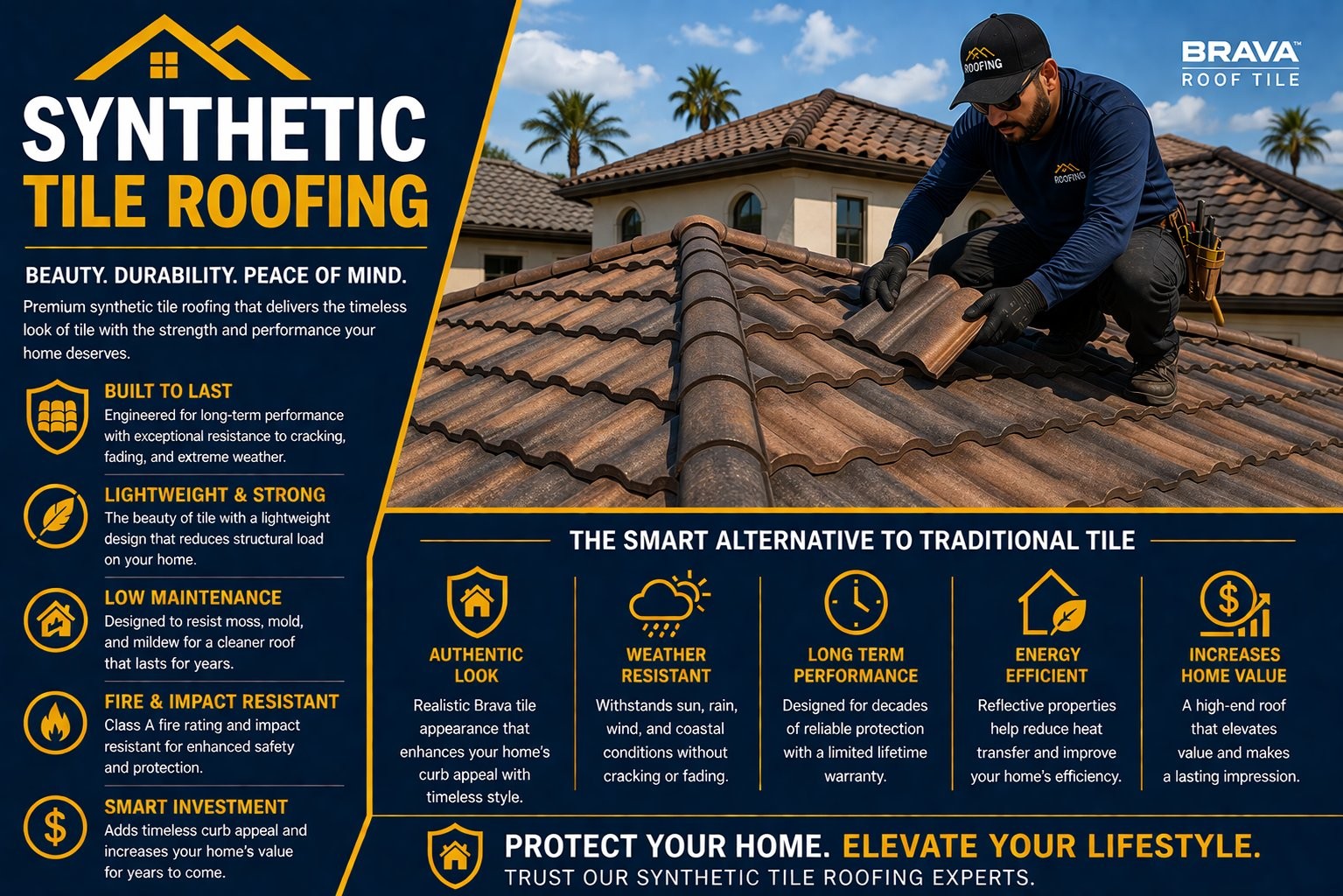 Synthetic Tile Roofing Los Angeles